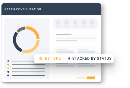 Agile changes and real-time updates Agile changes and real-time updates